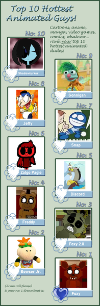 Size: 511x1565 | Tagged: abby's flying fairy school, animatronic, bear, bowser jr, chalkzone, creepypasta, crossover, derpibooru import, discord, draconequus, fairy, five nights at freddy's, fox, foxy, foxy 2.0, freddy fazbear, gonnigan, human, jeffy, one eye closed, safe, shadowlurker, smiling, snap (chalkzone), supermariologan, top 10, wink, zalgo, zalgo pagie