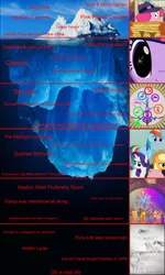 Size: 1280x2136 | Tagged: alicorn, applejack, clone, conspiracy, conspiracy theory, derpibooru import, food, iceberg, pancakes, pinkie clone, pinkie pie, rainbow dash, rarity, safe, tree of harmony, twilight sparkle, twilight sparkle (alicorn)