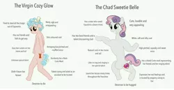 Size: 7500x3855 | Tagged: safe, artist:darkyboode32, derpibooru import, cozy glow, sweetie belle, pegasus, unicorn, abuse, bipedal, chad, cozybuse, duo, female, filly, meme, muscles, sad, strong, text, virgin, virgin walk