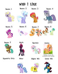 Size: 1021x1302 | Tagged: safe, derpibooru import, autumn blaze, babs seed, boulder (pet), cloudchaser, dinky hooves, gilded lily, kerfuffle, lily longsocks, lilymoon, maud pie, pear butter, princess flurry heart, sandbar, somnambula, spur, tempest shadow, oc, oc:altus bastion, oc:puppysmiles, alicorn, earth pony, kirin, pegasus, pony, unicorn, amputee, armor, bandana, bowtie, broken horn, clothes, exploitable meme, eye scar, eyelashes, female, filly, freckles, guitar, hazmat suit, horn, male, mare, meme, musical instrument, prosthetic limb, prosthetics, raised hoof, rearing, scar, smiling, stallion, teenager