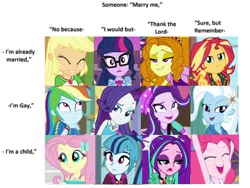 Size: 1280x960 | Tagged: safe, derpibooru import, edit, edited screencap, screencap, adagio dazzle, applejack, aria blaze, fluttershy, pinkie pie, rainbow dash, rarity, sci-twi, sonata dusk, starlight glimmer, sunset shimmer, trixie, twilight sparkle, equestria girls, equestria girls series, mirror magic, rainbow rocks, spoiler:eqg specials, female, geode of empathy, geode of fauna, geode of shielding, geode of super strength, geode of telekinesis, humane five, humane seven, humane six, magical geodes, meme