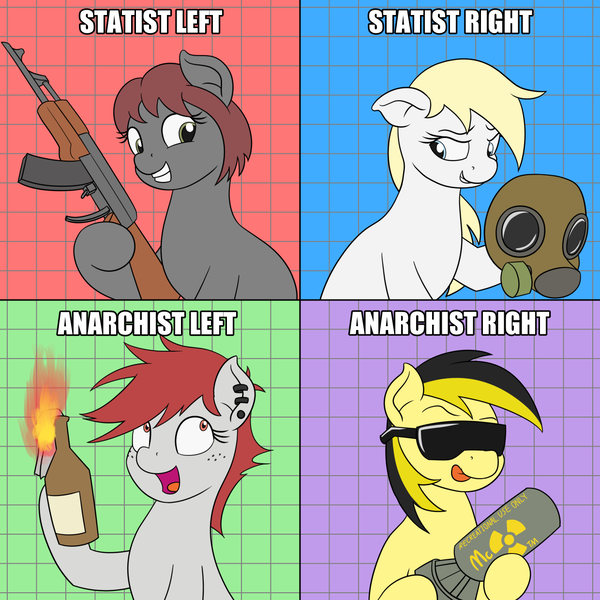 Size: 1240x1240 | Tagged: safe, artist:mkogwheel, derpibooru import, oc, oc:aryanne, oc:leslie fair, oc:molly tov, oc:veronika, unofficial characters only, pony, ak-47, anarcho-capitalism, anarcho-communism, antifa, assault rifle, bomb, communism, gas mask, gun, hoof hold, mask, molotov cocktail, nazi, political compass, recreational mcnuke, rifle, tongue out, weapon