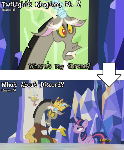 Size: 1077x1297 | Tagged: safe, derpibooru import, screencap, discord, twilight sparkle, twilight sparkle (alicorn), alicorn, pony, twilight's kingdom, what about discord?, crown, discovery family, discovery family logo, female, jewelry, king discord, mare, regalia