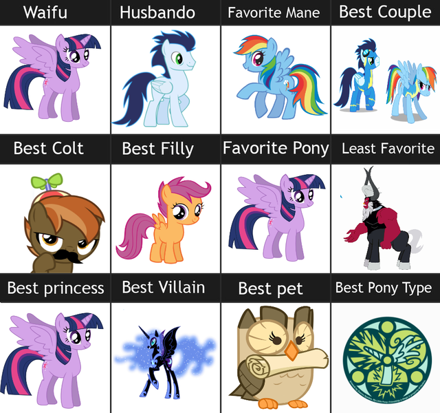 Size: 923x865 | Tagged: safe, derpibooru import, button mash, lord tirek, nightmare moon, owlowiscious, rainbow dash, scootaloo, soarin', twilight sparkle, twilight sparkle (alicorn), alicorn, bird, earth pony, owl, pegasus, pony, unicorn, antagonist, backwards cutie mark, beak hold, best pony, chart, clothes, colt, facial hair, female, filly, frown, glare, gritted teeth, husbando, lidded eyes, looking at you, looking back, male, mare, moustache, mouth hold, opinion, raised hoof, rearing, scroll, shipping, smiling, smirk, soarindash, spread wings, straight, uniform, waifu, wings, wonderbolt trainee uniform, wonderbolts uniform, worst pony