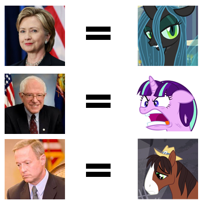 Size: 420x401 | Tagged: bernie sanders, democrat, derpibooru import, hillary clinton, martin o'malley, politics, queen chrysalis, safe, starlight glimmer, trouble shoes