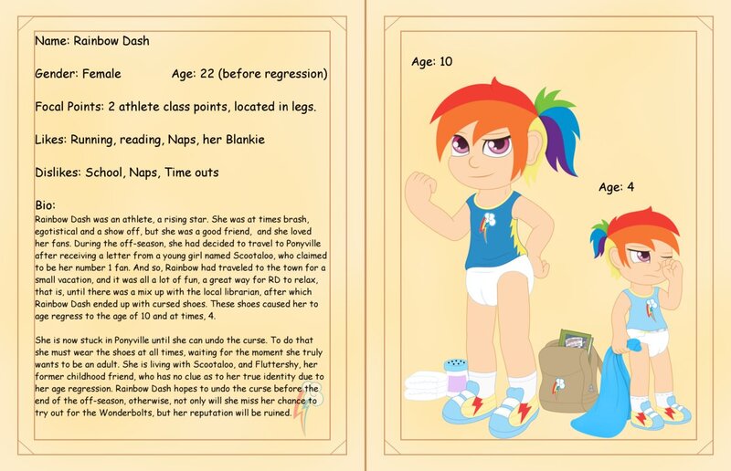 Size: 1113x718 | Tagged: age regression, artist:the-crusader-network, derpibooru import, diaper, human, humanized, pullup (diaper), rainbow dash, safe