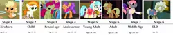 Size: 1600x327 | Tagged: safe, derpibooru import, apple bloom, applejack, burnout (character), coco pommel, plaid stripes, prim hemline, rarity, unnamed character, unnamed pony, pony, apple family reunion, bridle gossip, for whom the sweetie belle toils, rarity takes manehattan, somepony to watch over me, the saddle row review, 5-year-old, age progression, baby, baby pony, babyjack, background pony, cajun ponies, colt, comparison, comparison chart, elderly, female, filly, foal, male, younger