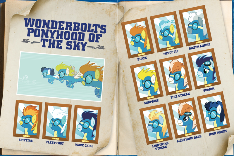 Size: 1796x1200 | Tagged: safe, derpibooru import, official, blaze, fire streak, fleetfoot, high winds, lightning dash, lightning streak, misty fly, silver lining, silver zoom, soarin', spitfire, surprise, wave chill, pony, the wonderbolts academy handbook, clothes, merchandise, photo, uniform, wonderbolts uniform