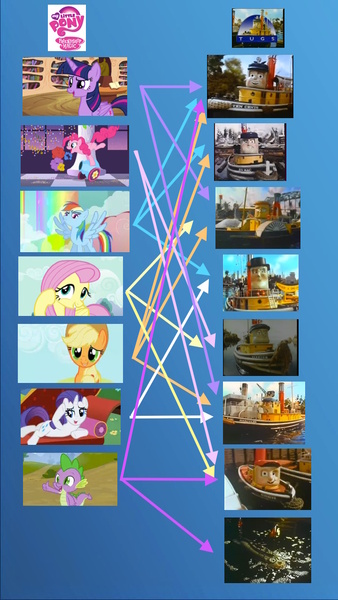 Size: 720x1280 | Tagged: safe, artist:endlesswire94, derpibooru import, applejack, fluttershy, pinkie pie, rainbow dash, rarity, spike, twilight sparkle, twilight sparkle (alicorn), alicorn, pony, big mac (tugs), character comparison, comparison chart, fainting couch, grampus (tugs), hercules (tugs), mane six, o.j. (tugs), old jones, party cannon, submarine, sunshine (tugs), ten cents, ten cents (tugs), top hat (tugs), tugboat, tugs, warrior (tugs)