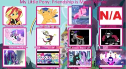 Size: 1017x563 | Tagged: safe, derpibooru import, discord, flash sentry, king sombra, lord tirek, princess flurry heart, sunset shimmer, equestria girls, equestria girls (movie), friendship games, rainbow rocks, season 5, the times they are a changeling, helping twilight win the crown, opinion, under our spell