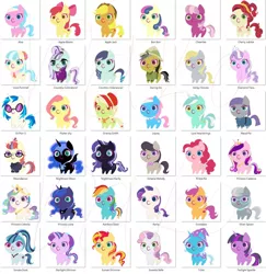 Size: 960x986 | Tagged: safe, artist:陳芫茹‎, derpibooru import, aloe, apple bloom, applejack, bon bon, cheerilee, cherry jubilee, coco pommel, coloratura, daring do, derpy hooves, diamond tiara, fluttershy, granny smith, lotus blossom, lyra heartstrings, maud pie, moondancer, nightmare moon, nightmare rarity, octavia melody, pinkie pie, princess cadance, princess celestia, princess luna, rainbow dash, rarity, scootaloo, silver spoon, sonata dusk, starlight glimmer, sunset shimmer, sweetie belle, sweetie drops, trixie, twilight sparkle, twilight sparkle (alicorn), vinyl scratch, ponified, alicorn, pony, equestria girls, countess coloratura, cutie mark, cutie mark crusaders, equestria girls ponified, female, filly, mane six, the cmc's cutie marks, wall of tags, watermark, young granny smith, younger