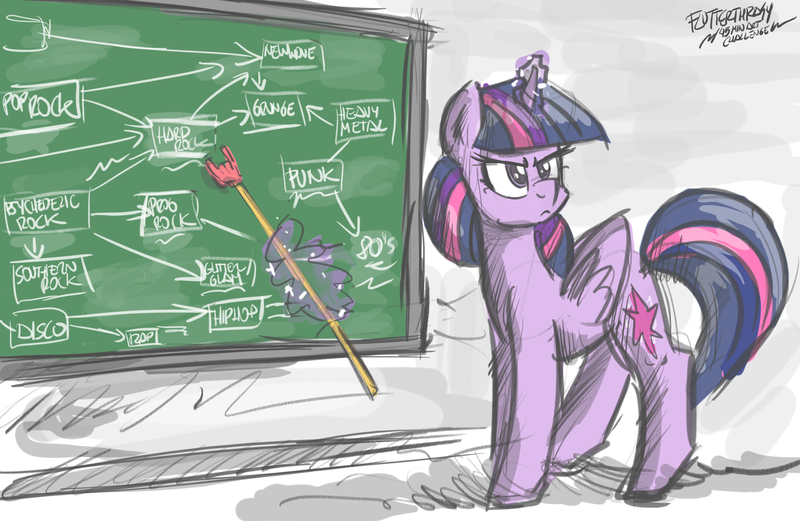 Size: 2225x1448 | Tagged: safe, artist:flutterthrash, derpibooru import, twilight sparkle, twilight sparkle (alicorn), alicorn, pony, 30 minute art challenge, chalkboard, glowing horn, horn, magic, music, school of rock (movie), solo, telekinesis