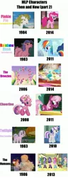 Size: 800x2080 | Tagged: episode needed, safe, derpibooru import, edit, edited screencap, screencap, applejack, cheerilee, cheerilee (g3), danny williams, firefly, fluttershy, megan williams, molly williams, pinkie pie, rainbow dash, rarity, rarity (g3), sci-twi, surprise, twilight sparkle, twilight velvet, breezie, human, equestria girls, equestria girls (movie), it ain't easy being breezies, sonic rainboom (episode), the cutie mark chronicles, three's a crowd, comparison, g1, g1 to g4, g3, g3 to g4, generation leap, humane five, humane six, simple background, then and now, white background