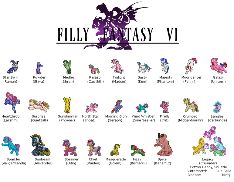 Size: 900x700 | Tagged: artist:rydelfox, bangles (g1), blossom, blue belle, butterscotch (g1), chief, cotton candy (g1), crumpet, derpibooru import, filly fantasy vi, firefly, fizzy, fluttershy, g1, galaxy (g1), gusty, heart throb, majesty, masquerade (g1), medley, minty (g1), moondancer (g1), morning glory, north star, pixel art, powder, safe, snuzzle, sparkler (g1), spike (g1), sprite, star swirl, steamer (g1), sunbeam, sunshimmer, surprise, wind whistler