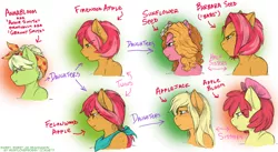 Size: 1450x793 | Tagged: anthro, apple bloom, applejack, artist:kaemantis, babs seed, bow, derpibooru import, family, family tree, female, freckles, granny smith, hair bow, idw, oc, oc:felonwood, oc:firewood, safe, siblings, sisters, smiling, sunflower (character), younger