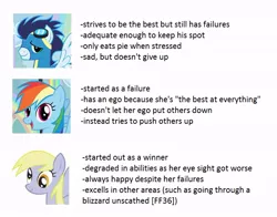 Size: 714x561 | Tagged: safe, derpibooru import, derpy hooves, rainbow dash, soarin', pony, parental glideance, analysis, caption, image macro, meme, text