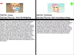 Size: 1024x768 | Tagged: safe, derpibooru import, fluttershy, chao, pony, cheese chao, comparison chart, cream the rabbit, crossover, sonic the hedgehog (series)