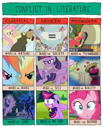 Size: 700x860 | Tagged: safe, derpibooru import, edit, editor:moonatik, screencap, applejack, big macintosh, fluttershy, harry, nightmare moon, pinkie pie, rainbow dash, señor huevos, starlight glimmer, tree hugger, twilight sparkle, twilight sparkle (alicorn), alicorn, bear, pegasus, pony, unicorn, a canterlot wedding, fall weather friends, lesson zero, make new friends but keep discord, the cutie map, the cutie re-mark, the super speedy cider squeezy 6000, alternate timeline, conflict in literature, female, glowing horn, horn, literature, mare, meme, nightmare takeover timeline, puppet dimension, unicorn twilight