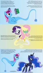 Size: 4096x6912 | Tagged: safe, artist:parclytaxel, derpibooru import, fluttershy, princess luna, rarity, oc, oc:parcly taxel, alicorn, genie, genie pony, pegasus, pony, unicorn, ain't never had friends like us, albumin flask, ask generous genie rarity, .svg available, absurd resolution, alicorn oc, armband, ask, bilingual, book, bottle, comic, eyes closed, female, flarity, french, gradient background, horn, horn ring, knot, lesbian, levitation, looking back, lying down, magic, mare, mind control, mlem, on back, raised hoof, reading, ring, shipping, silly, silly pony, smiling, telekinesis, tongue out, tumblr, vector, veil, wings
