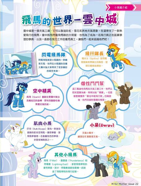 Size: 1558x2048 | Tagged: safe, derpibooru import, official, bulk biceps, derpy hooves, dumbbell, flitter, hoops, lightning dust, soarin', spitfire, thunderlane, pony, my little pony: the movie, chinese text, goggles, hong kong, name translation, score, wonderbolts