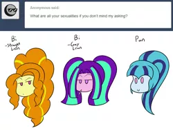 Size: 1746x1322 | Tagged: safe, artist:jake heritagu, derpibooru import, adagio dazzle, aria blaze, sonata dusk, comic:aria's archives, equestria girls, bisexual, cigarette, pansexual, the dazzlings