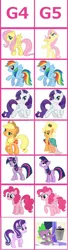 Size: 348x1275 | Tagged: safe, derpibooru import, applejack, fluttershy, pinkie pie, rainbow dash, rarity, spike, starlight glimmer, twilight sparkle, pegasus, pony, leak, spoiler:g5, applejack (g5), background pony strikes again, downvote bait, drama, earth pony twilight, fluttershy (g5), g5, mane six, mane six (g5), pegasus pinkie pie, pinkie pie (g5), race swap, rainbow dash (g5), rarity (g5), starlight drama, starlight glimmer (g5), twilight sparkle (g5), unicorn fluttershy