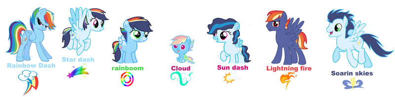 Size: 6072x1496 | Tagged: safe, artist:hollymau, derpibooru import, rainbow dash, soarin', oc, oc:cloud, oc:lightning fire, oc:rainboom, oc:star dash, oc:sun dash, pegasus, pony, baby, baby pony, base used, colt, family, female, filly, male, mare, multicolored eyes, offspring, parent:rainbow dash, parent:soarin', parents:soarindash, shipping, simple background, soarindash, stallion, straight, white background