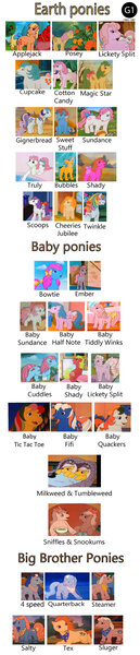 Size: 1280x5973 | Tagged: dead source, safe, artist:katarakta4, derpibooru import, 4-speed, applejack (g1), baby cuddles, baby fifi, baby half note, baby lickety split, baby quackers, baby shady, baby sundance, baby tic tac toe, baby tiddlywinks, bowtie (g1), bubbles (g1), cherries jubilee, cotton candy (g1), cupcake (g1), ember (g1), gingerbread, lickety split, magic star, milkweed, posey, quarterback, salty (g1), scoops, shady, slugger, sniffles, snookums, steamer (g1), sundance, sweet stuff, tex, truly, tumbleweed (g1), earth pony, pony, baby ponies, big brother ponies, caption, chart, g1, image macro, meme, text, twinkle