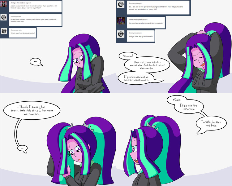 Size: 2000x1600 | Tagged: safe, artist:jake heritagu, artist:little-tweenframes, derpibooru import, aria blaze, comic:aria's archives, series:sciset diary, equestria girls, clothes, comic, hoodie