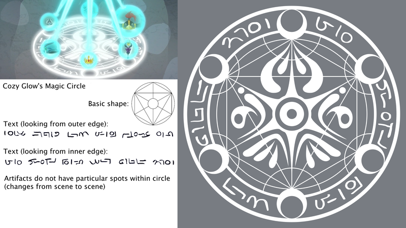 Size: 2642x1486 | Tagged: amulet, amulet of aurora, clover the clever's cloak, crown, crown of grover, derpibooru import, helmet, helm of yickslur, jewelry, knuckerbocker's shell, magic, magic circle, mandala, no pony, regalia, safe, shell, .svg available, talisman of mirage, vector, written equestrian