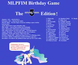 Size: 1598x1320 | Tagged: babylon 5, birthday game, derpibooru import, everypony, exploitable meme, foster's home for imaginary friends, meme, oh that abridgenator, princess celestia, safe, text, two great spams that spam great together