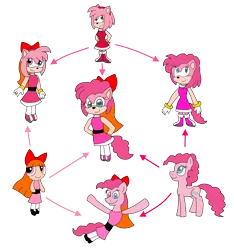 Size: 1702x1820 | Tagged: amy rose, artist:alexeigribanov, blossom (powerpuff girls), crossover, derpibooru import, fusion, fusion diagram, hexafusion, meme, pink, pinkie pie, safe, simple background, sonic the hedgehog (series), the powerpuff girls, transparent background