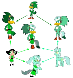 Size: 1702x1820 | Tagged: artist:alexeigribanov, buttercup (powerpuff girls), crossover, derpibooru import, fusion, fusion diagram, hexafusion, jet the hawk, lyra heartstrings, safe, simple background, sonic the hedgehog (series), the powerpuff girls, transparent background