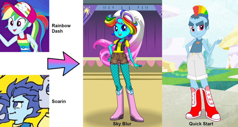 Equestria Daily - MLP Stuff!: Birthaversary Bash: Rainbow Dash Day Begins!
