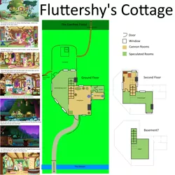 Size: 2000x2000 | Tagged: safe, derpibooru import, apple bloom, fluttershy, philomena, earth pony, pegasus, pony, unicorn, a bird in the hoof, season 1, stare master, bow, female, filly, floor plan, fluttershy's cottage, map, mare