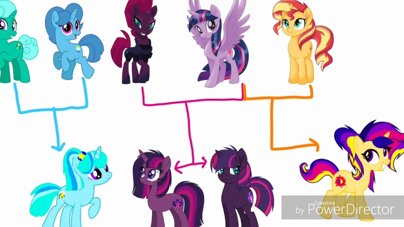 Size: 1280x720 | Tagged: safe, artist:shootingstaryt, artist:徐詩珮, derpibooru import, fizzlepop berrytwist, glitter drops, spring rain, sunset shimmer, tempest shadow, twilight sparkle, oc, oc:nebula spark, my little pony: the movie, bisexual, family tree, female, glittershadow, lesbian, magical lesbian spawn, next generation, offspring, parent:glitter drops, parent:spring rain, parent:sunset shimmer, parent:tempest shadow, parent:twilight sparkle, parents:springdrops, parents:sunsetsparkle, parents:tempestlight, polyamory, shipping, springdrops, springshadow, springshadowdrops, sunsetsparkle, tempestlight