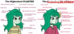 Size: 1360x627 | Tagged: safe, artist:kul, derpibooru import, wallflower blush, equestria girls, equestria girls series, forgotten friendship, spoiler:eqg series (season 2), bloomer, clothes, doomer, female, flower, flower in hair, freckles, meme, sweater, text, wojak