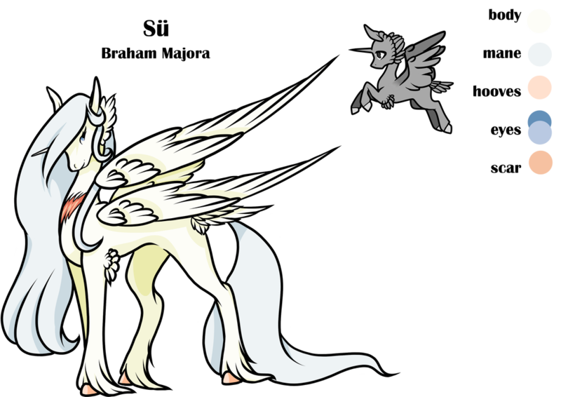 Size: 1024x724 | Tagged: alicorn, artist:oneiria-fylakas, braham, derpibooru import, female, multiple wings, oc, oc:sü, original species, reference sheet, safe, seraph, seraphicorn, simple background, solo, transparent background, unofficial characters only, wings