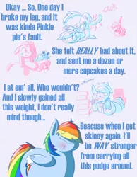 Size: 1280x1646 | Tagged: artist:secretgoombaman12345, ask, ask chubby diamond, cupcake, derpibooru import, fat, food, injured, obese, pinkamena diane pie, pinkie pie, rainblob dash, rainbow dash, safe, tumblr, weight gain