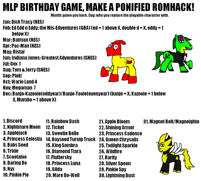 Size: 973x877 | Tagged: alicorn, apple bloom, applejack, babs seed, banjo kazooie, batman, birthday game, daring do, derpibooru import, diamond tiara, dick tracy, discord, ed edd n eddy, exploitable meme, fluttershy, gex, gilda, hayseed turnip truck, indiana jones, king sombra, lightning dust, magnet bolt, mare do well, megaman, meme, nightmare moon, oc, oc:nyx, oc:ticket, pac-man, pinkie pie, pinkie spy, plok, princess cadance, princess celestia, princess luna, queen chrysalis, rainbow dash, rarity, ristar, safe, scootaloo, shining armor, silver spoon, sweetie belle, text, tom & jerry, trixie, twilight sparkle, wario land, wild fire