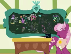 Size: 874x659 | Tagged: artist:frist44, chalk, chalkboard, cheerilee, cheerilee-s-chalkboard, cute, derpibooru import, drawing, eyes closed, free draw, happy, open mouth, ponyville schoolhouse, safe, smiling, solo, tumblr