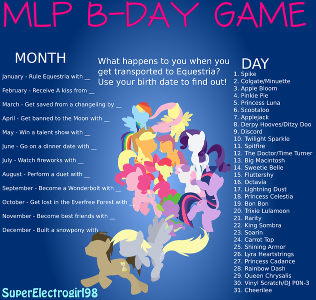 Size: 1024x970 | Tagged: apple bloom, applejack, artist:superelectrogirl98, birthday game, derpibooru import, derpy hooves, doctor whooves, exploitable meme, fluttershy, meme, pinkie pie, rainbow dash, rarity, safe, scootaloo, spike, sweetie belle, text, time turner, twilight sparkle