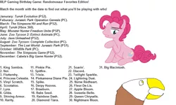 Size: 774x463 | Tagged: birthday game, bubble berry, derpibooru import, exploitable meme, gaming, gilda, meme, pinkie pie, rule 63, safe, text