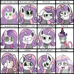 Size: 1000x1000 | Tagged: safe, artist:scramjet747, derpibooru import, sweetie belle, anthro, pony, robot, robot pony, unicorn, anthro with ponies, art style challenge, egophiliac-ish, female, fish face, floppy ears, future sweetie bot, hooves, horn, karl pilkington, mare, older, open mouth, shepherd0821-ish, smiling, solo, style emulation, sweetie bot, teeth, tongue out, tumblr