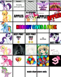 Size: 1300x1650 | Tagged: 404, applejack, balloon, best pony, chart, cute, derpibooru import, dovahkiin, fluttershy, gamecube, gamecube pony, moe, pinkie pie, princess cadance, rainbow dash, rarity, safe, satire, season 1, season 2, season 3, season 4, skyrim, the elder scrolls, twilight sparkle