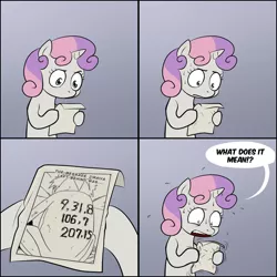 Size: 1280x1280 | Tagged: derpibooru import, exploitable meme, meme, naruto, obligatory pony, safe, sweetie belle, sweetie's note meme