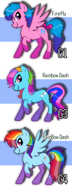 Size: 700x1810 | Tagged: artist:shufflestripes, comparison, dead source, derpibooru import, firefly, g1, g1 to g4, g3, g3 to g4, generation leap, rainbow dash, rainbow dash (g3), safe