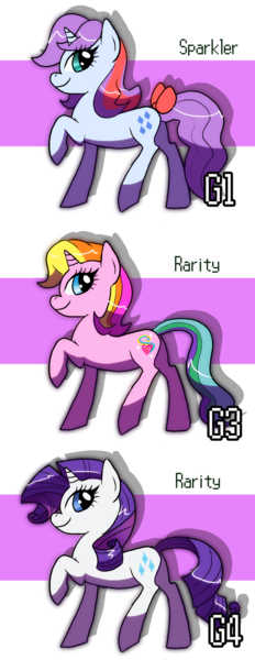 Size: 700x1810 | Tagged: artist:shufflestripes, comparison, dead source, derpibooru import, g1, g1 to g4, g3, g3 to g4, generation leap, rarity, rarity (g3), safe, sparkler (g1)