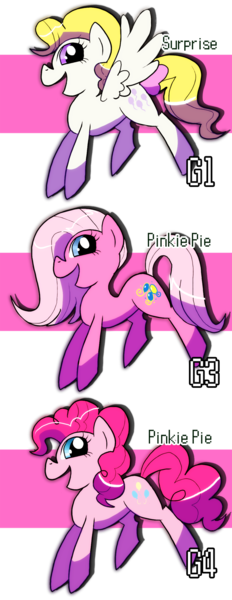 Size: 700x1810 | Tagged: artist:shufflestripes, comparison, dead source, derpibooru import, g1, g1 to g4, g3, g3 to g4, generation leap, pinkie pie, pinkie pie (g3), safe, surprise