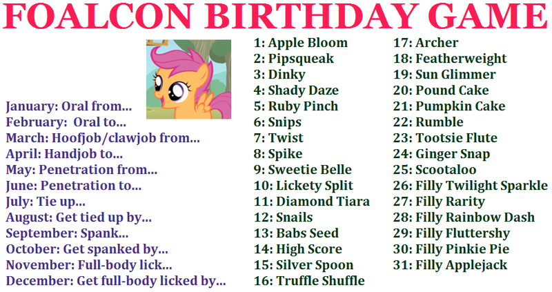 Size: 974x515 | Tagged: apple bloom, applejack, archer (character), babs seed, birthday game, button mash, colt, cutie mark crusaders, derpibooru import, diamond tiara, dinky hooves, exploitable meme, featherweight, female, filly, filly applejack, filly fluttershy, filly guides, filly pinkie pie, filly rainbow dash, filly rarity, filly scouts, filly six, filly twilight sparkle, fluttershy, foal, foalcon, high score, lickety split, liza doolots, male, mane filly six, mane seven, mane six, meme, petunia, pinkie pie, pipsqueak, pound cake, pumpkin cake, questionable, rainbow dash, rarity, ruby pinch, rumble, scootablue, scootaloo, shady daze, silver spoon, snails, snips, spike, sun glimmer, sweetie belle, tag-a-long, text, tootsie flute, truffle shuffle, twilight sparkle, twist, younger